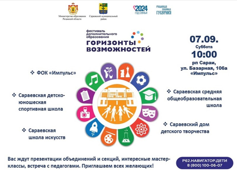 Фестиваль дополнительного образования "Горизонты возможностей".