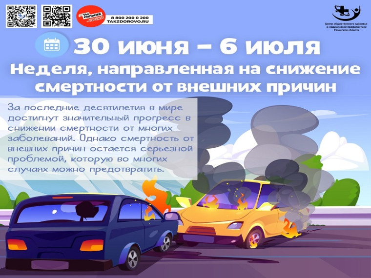 «Неделя, направленная на снижение смертности от внешних причин».